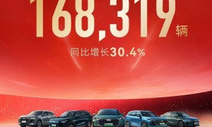 年销量首次突破160万大关，2024见证奇瑞品牌势能再攀新高