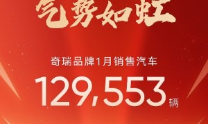 1月月销12.96万辆！奇瑞品牌2025拿下开门红